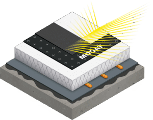 Darstellung des Dachaufbaus mit der reflektierenden MOGAT APOLLO O5T NIVIS Dachbahn als oberste Lage.