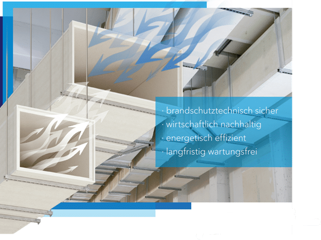 Promat Combi Promaduct Lüftungsleitung und Entrauchungsleitung