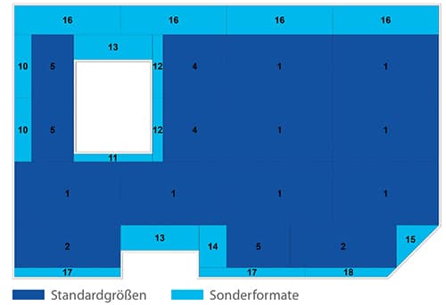 Visualisierung eines Isolationsplans mit Standardgrößen und Sonderformaten für Vakuum-Isolationspaneele.