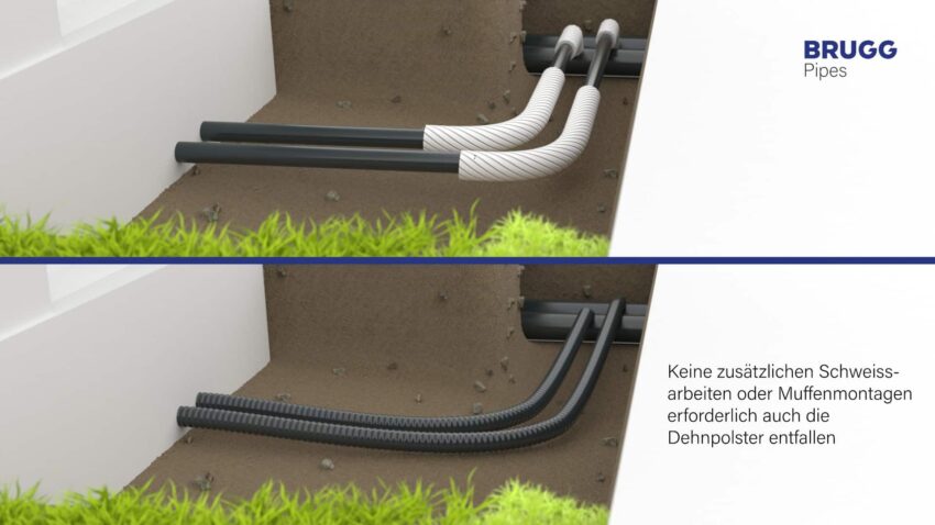 Darstellung der BRUGG Pipes CASAFLEX Anwendung: Flexible, vorisolierte Rohrleitungen für Erdverlegung ohne zusätzliche Schweißarbeiten oder Muffenmontage, inklusive Wegfall von Dehnpolstern.