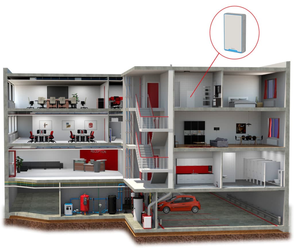 Elektronisch gesteuerte Wohnungsstationen