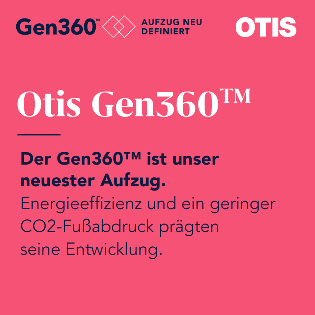 Energieeffizienz mit dem Otis Gen360™Aufzug WirliebenBau