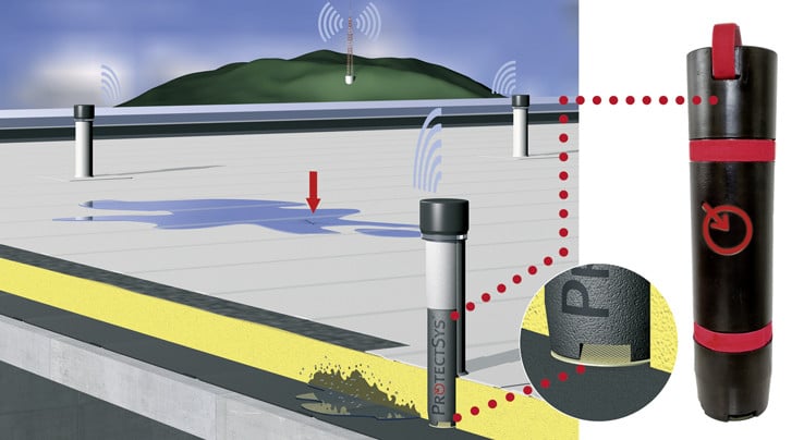 Schematische Darstellung des ProtectSys Sensors auf einem Flachdach zur Erkennung von Feuchtigkeit und Leckagen mit drahtloser Datenübertragung.
