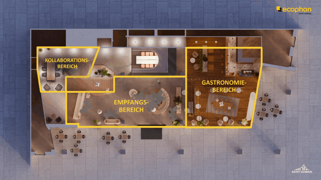 Grundriss der Büroflächen mit Gastronomie- und Empfangsbereich