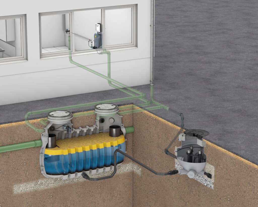 Schnittdarstellung des ACO LipuMax P-H Fettabscheiders mit angeschlossenen Leitungen und Pumpstation, installiert im Erdreich und angebunden an die Gebäudetechnik.