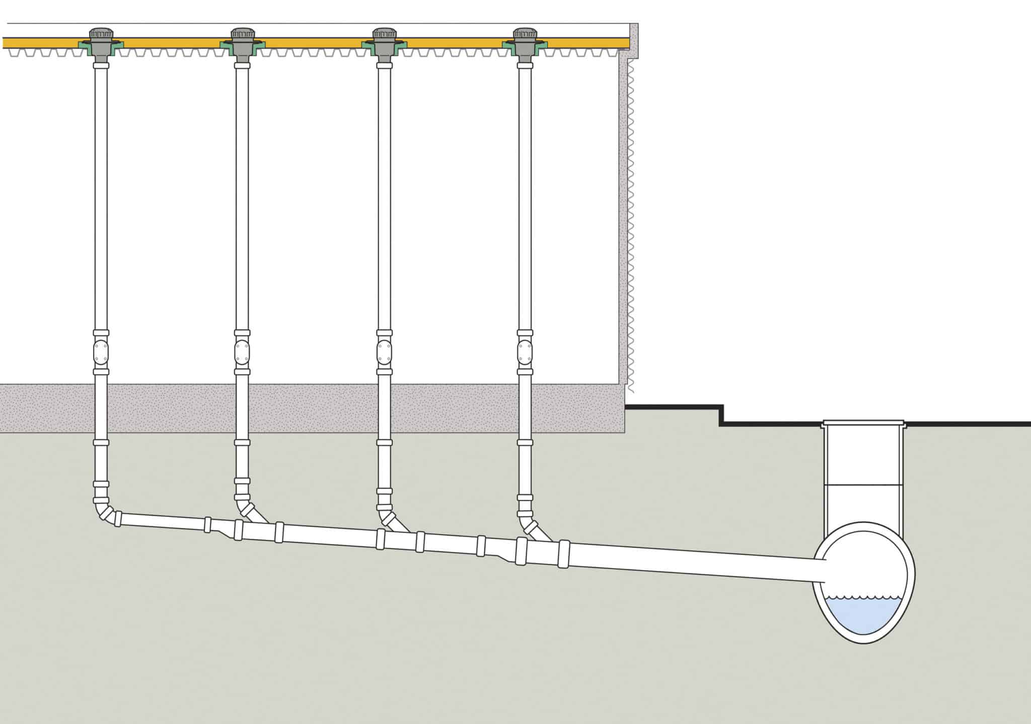 Freispiegelentwässerung eignet sich vorwiegend für kleine Dachflächen (&lt;150 m² pro Ablauf) wie Parkdecks, Gründächer und Terrassen. © ACO Haustechnik