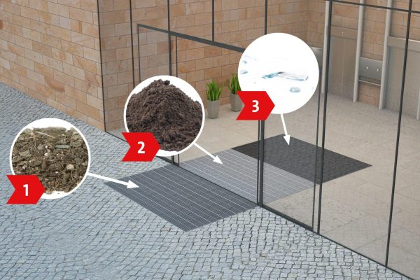 EMCO 3-Zonen-Reinigung entfernt effektiv Grobschmutz, Feinschmutz und Feuchtigkeit von Schuhsohlen im Eingangsbereich.