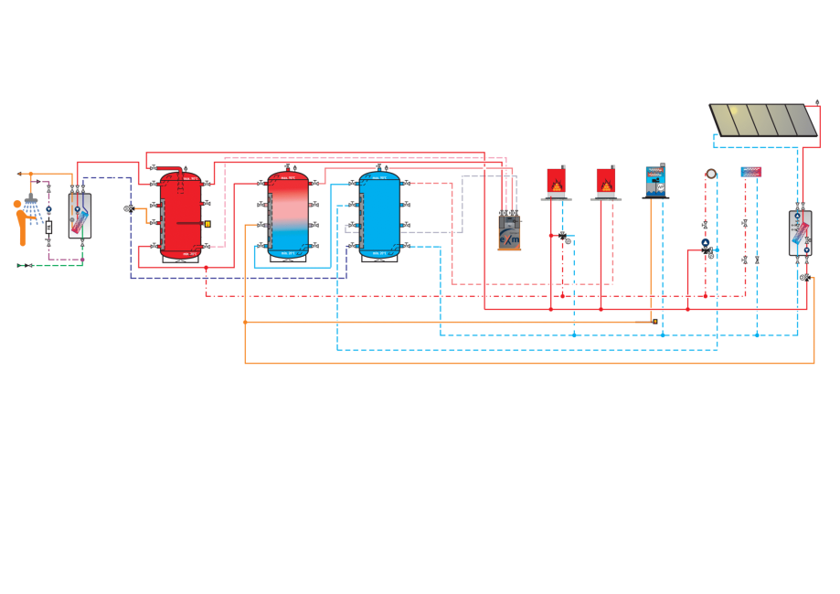 Solarthermie, Wärmepumpe, eXergiemaschine und Pellet-Brenner ergänzen sich zum CO2-neutralen Heizsystem. Der Strom für den Betrieb der Heizungsanlage bezieht Familie Ruf vom eigenen Hausdach. (Bild: varmeco)