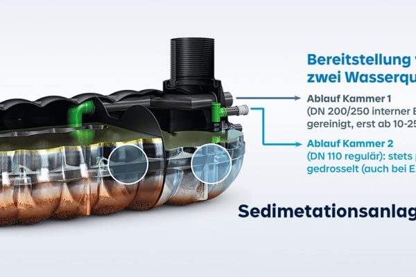 Sedimentationsanlage NE-2K mit zweistufiger Behandlung