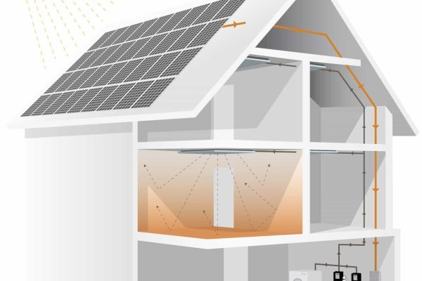 Hausquerschnitt mit Infrarotheizung und Photovoltaikanlage für eine nachhaltige und wirtschaftliche Wärmeversorgung.