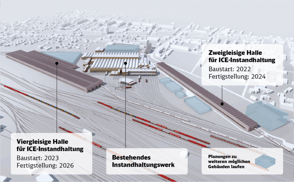 Visualisierung des neuen ICE-Instandhaltungswerks in Cottbus mit bestehenden und geplanten Hallen für die ICE-Wartung.